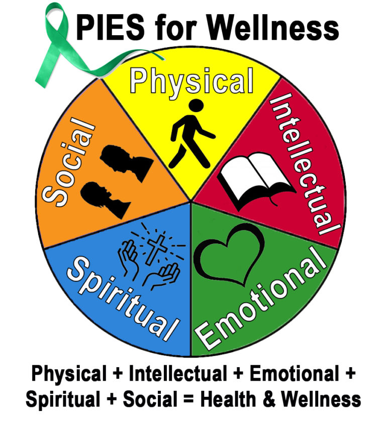 pies-for-wellness-presbytery-of-st-augustine